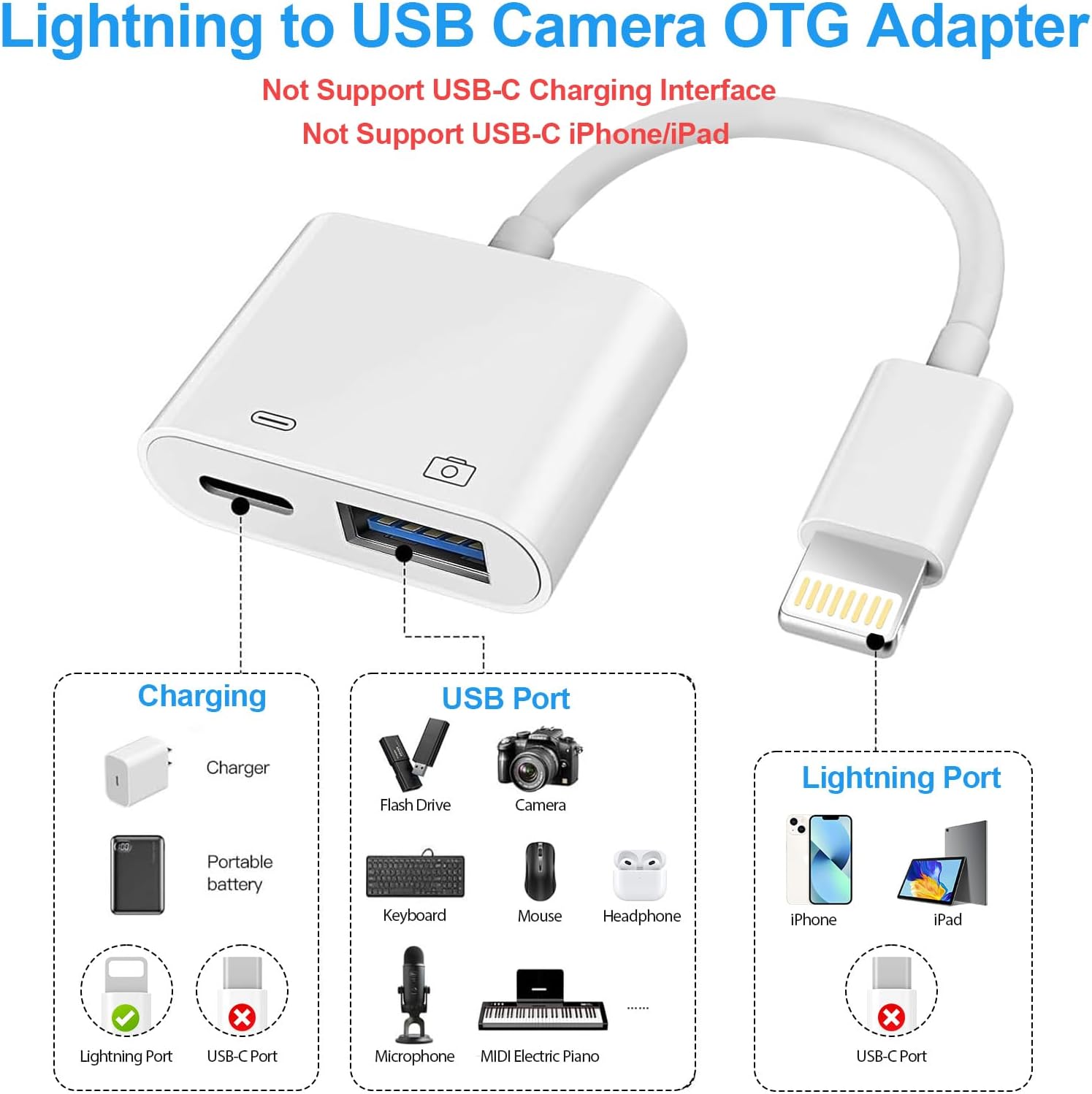 Multifunctional OTG Card Reader